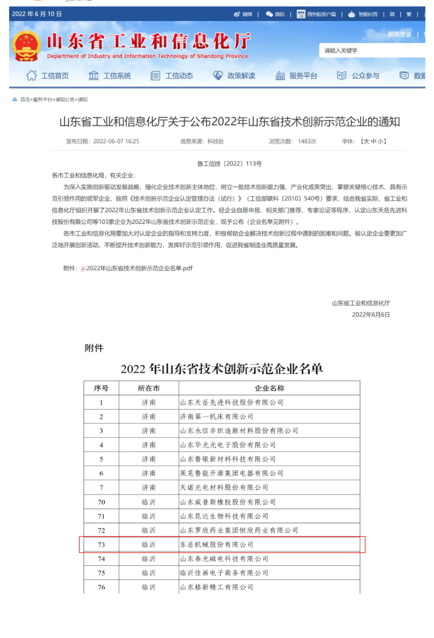 熱烈祝賀：東岳機械榮獲“山東省技術創新示范企業”